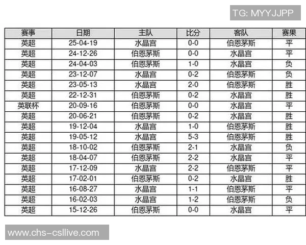 足球十四场胜负彩开奖结果分析及未来投注策略探讨 足球十四场胜负彩开奖结果分析及未来投注策略探讨